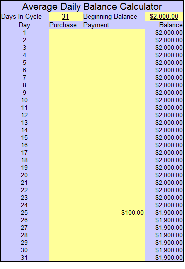 Average Collection Period  Formula + Calculator [Excel Template]